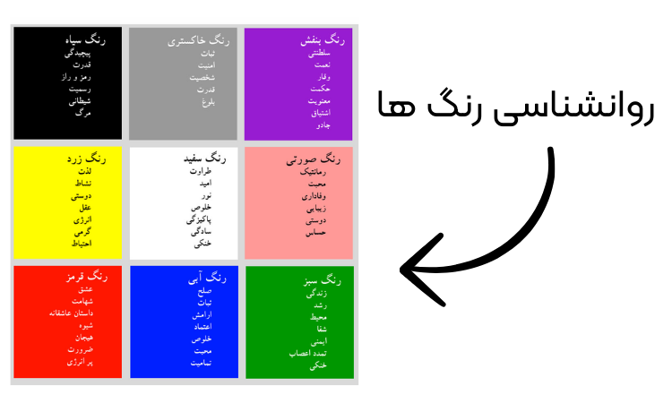 روانشناسی رنگ ها